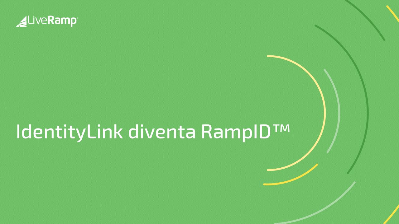 IdentityLink diventa RampID™